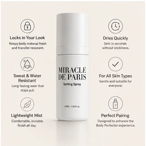 Perfector Setting Spray - Image 5